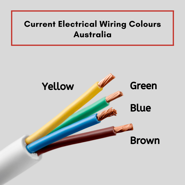 Old Wiring Colours Australia - Electrical Wiring Colours